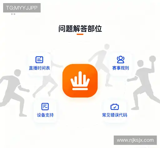 常见问题索引